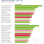 Screenshot_2020-01-06 Grafikkarten von AMD und Nvidia im Test Testergebnisse im Detail.png