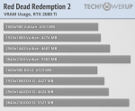 vram.png