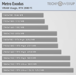 vram.png
