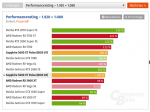 RX5600XT Performance.png