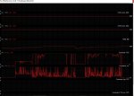 Fortnite Frametime.JPG