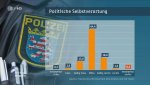 Studie_Polizei_Hessen.jpg