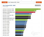 Cinebench Multi.JPG
