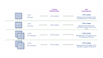 VMWare-Licencing-Modell2020.png