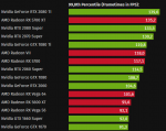 ApexLegends_FULHD_99_8thPercentile.png
