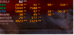 Overlay_Stats.png