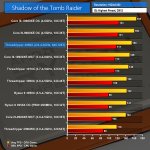 Game-SotTR-1080P.jpg