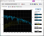 HDTune_Benchmark_WDC_____WD6400AAKS-65A7B.png
