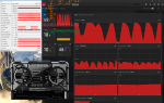 Benchmark 5700xt manuell undervolt 1052mV 1960mH schwankende Auslastung.PNG