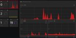Idle GPU Auslastung.jpg