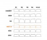 keycap-profiles.jpg