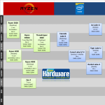 Roadmap-Februar-2020-pcgh.PNG