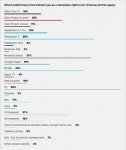 gdc_2020_platform_interest-860x1030-1.jpg