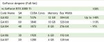 NVIDIA-GeForce-Ampere-GPU-Rumors-GA102-RTX-3080-Ti-GA103-RTX-3080-GA104-RTX-3070-GA106-RTX-3060-.jpg