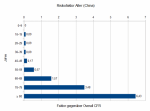 Risikofaktor_Alter-aa7686ea167e98ee.png