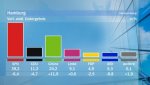 hochrechnung152_v-contentgross.jpg