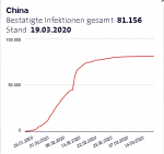 China.png