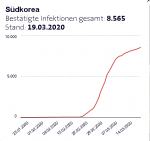 Südkorea.png