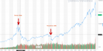 Nasdaq 20.png