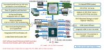 Intel-Rocket-Lake-S-VideoCardz.jpg