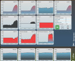Temps_CPU&GPU_case_closed.png
