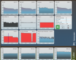 Temps_CPU_only_case_open.png