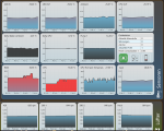 Temps_CPU_only_case_closed_new sensor.png