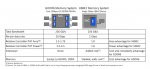 hbm2 rambus.png