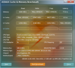 AIDA64_E8400_at_3GHz_mit_FF.png