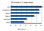 GPU-Temp.jpg