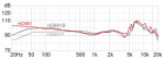 frequency_hd681.png
