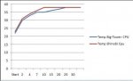 Tabelle cpu.jpg