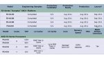 amd_bulldozer_launch_termin_folien_2.jpg