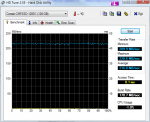 HDTune_Benchmark_Corsair_CMFSSD-128D1.png