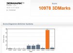 3DMark06_Score.jpg