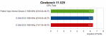 Diagramm 1 - Cinebench-CPU.png