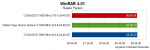 Diagramm 10 - WinRAR-Reales Packen.png