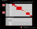 CF_combo_chart-2.jpg