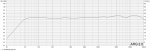 ARG Nahfeldmonitor Amplitude.jpg