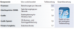 leistungsindex.anfan.PNG