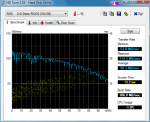 HDTune_Benchmark_AMD_____2+0_Stripe_RAID0.png