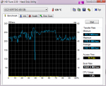 HDTune_Benchmark_OCZ-VERTEX3 2.png