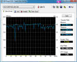 HDTune_Benchmark_OCZ-VERTEX3.png