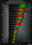 bf3bench2.jpg
