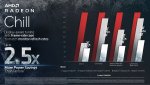 244945-Radeon-Chill-infographic-1260x709.jpg