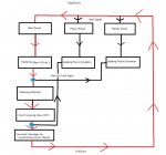 Project Universe Threading.jpg