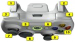 Microsoft XBox 360 Controller.jpg