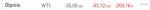 wti_minus.png