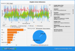 CX_2020-04-22_13-16-12_Kingdom Come  Deliverance_PCGH-Community-Benchmark.png