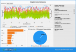 CX_2020-04-22_20-25-32_Kingdom Come  Deliverance_PCGH Community Benchmark.png